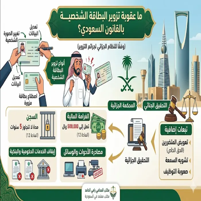 ما عقوبة تزوير البطاقة الشخصية بالقانون السعودي