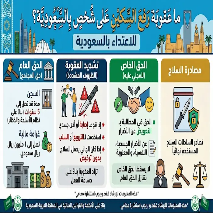 ما عقوبة رفع السكين على شخص بالسعودية 1 ما عقوبة رفع السكين على شخص بالسعودية