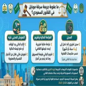 ما عقوبة جريمة سرقة موبايل في القانون السعودي