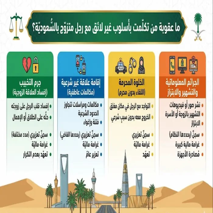 ما عقوبة من تكلم رجل متزوج بالسعودية 1 ما عقوبة من تكلم رجل متزوج بالسعودية