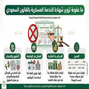 ما عقوبة تزوير شهادة الخدمة العسكرية بالقانون السعودي
