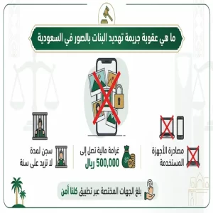 ما هي عقوبة جريمة تهديد البنات بالصور في السعودية