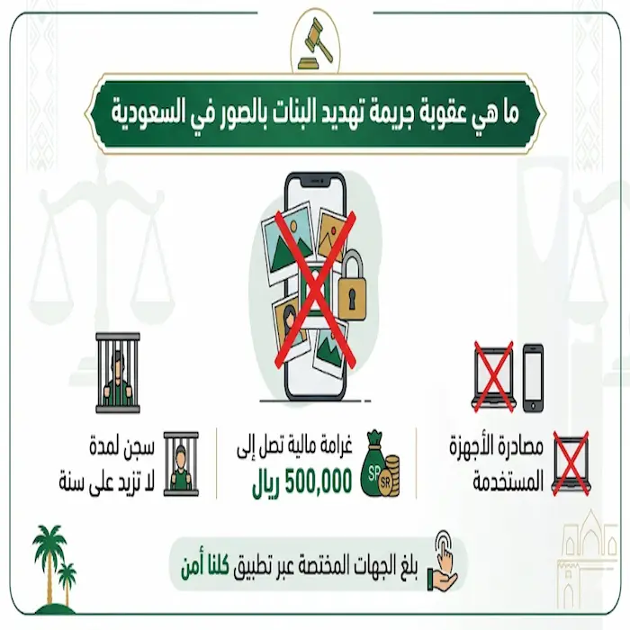 ما هي عقوبة جريمة تهديد البنات بالصور في السعودية