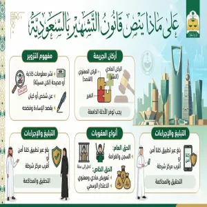 على ماذا ينص قانون التشهير بالسعودية