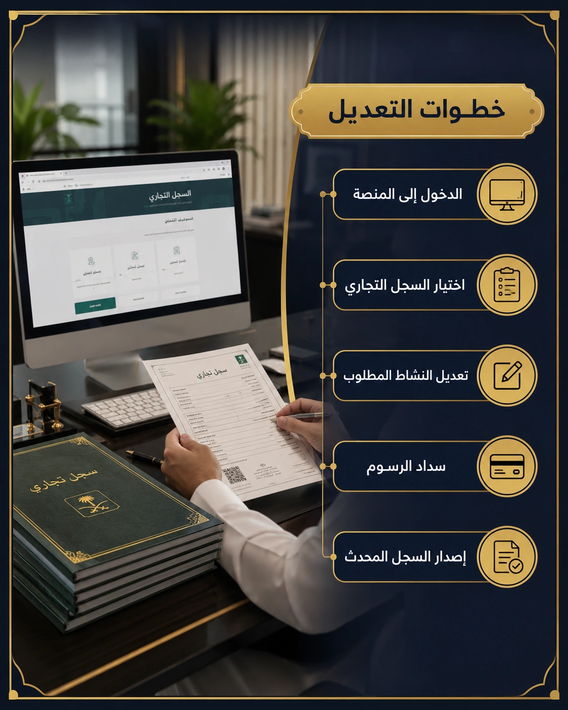 خطوات تغيير نشاط السجل التجاري بالتفصيل 2 خطوات تعديل نشاط السجل التجاري إلكترونيًا
