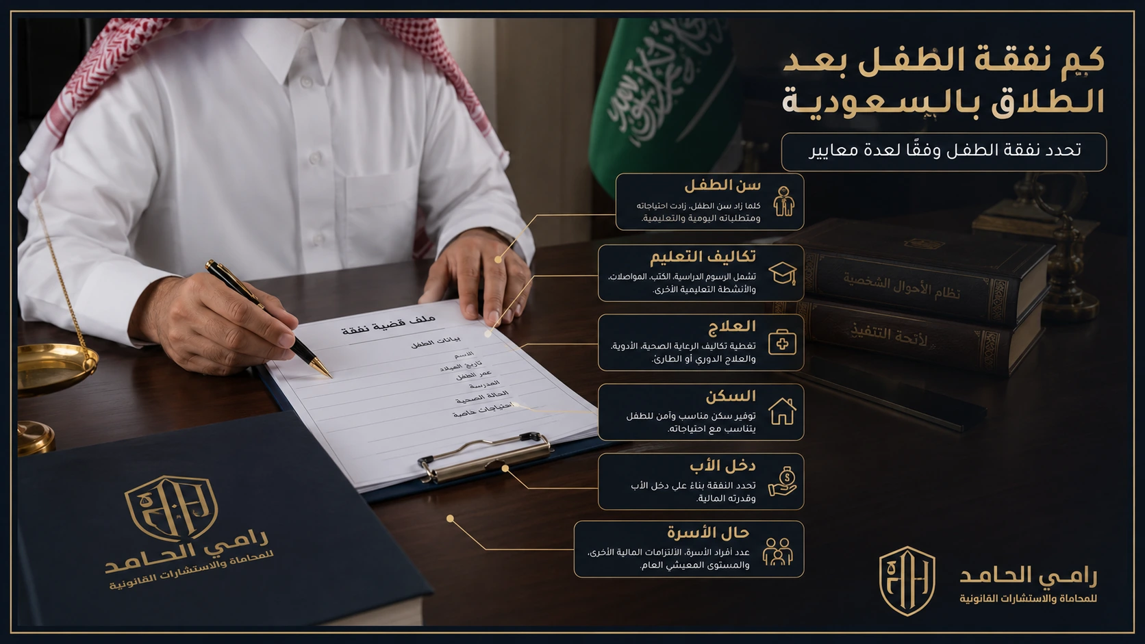 خطوات طلب نفقة الطفل عبر ناجز في السعودية