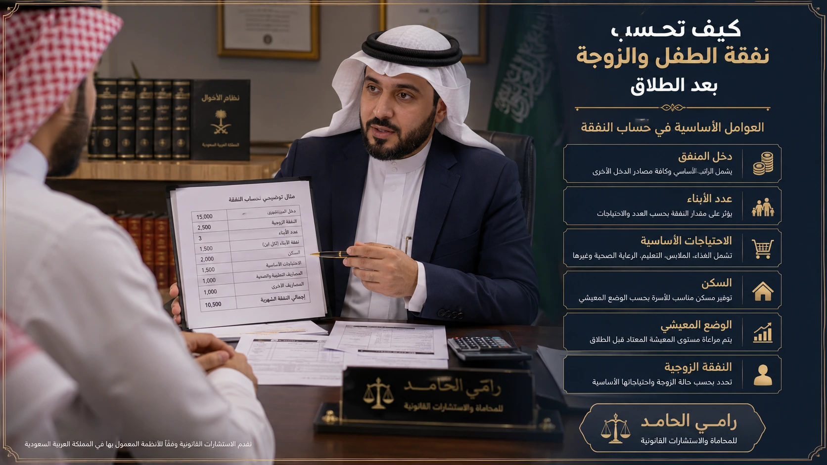 جدول حساب النفقة الشهرية للأطفال والزوجة بعد الطلاق في السعودية