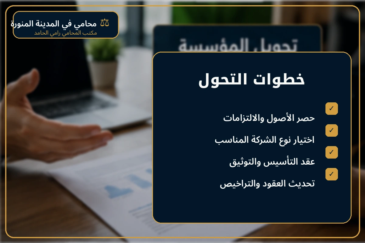 تحويل المؤسسة إلى شركة وفوائده 3 إنفوجرافكس يوضح خطوات تحويل المؤسسة إلى شركة في السعودية.