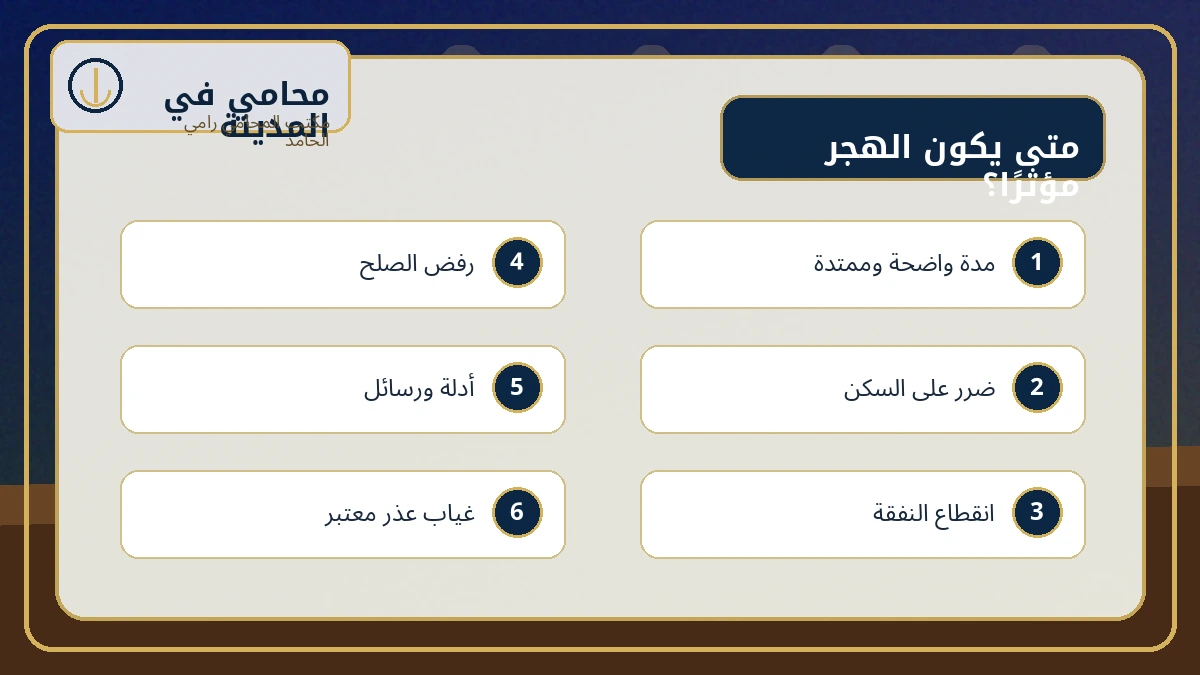إنفوجرافكس يشرح متى يكون الهجر سببًا لقبول دعوى الطلاق في السعودية