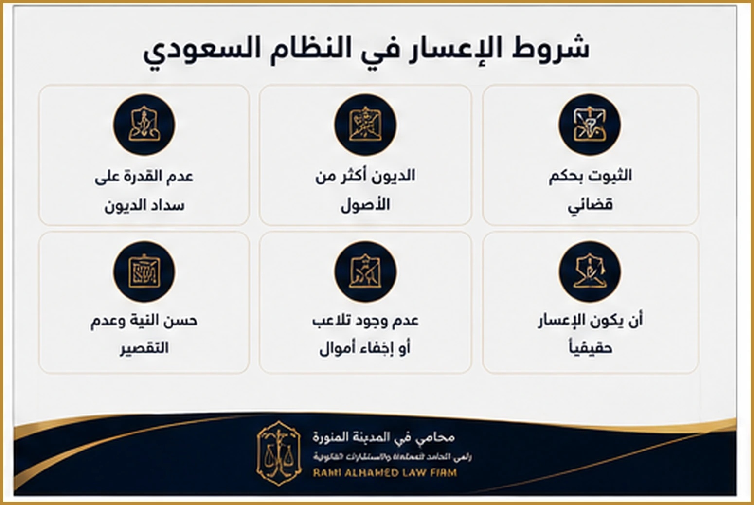 شروط الإعسار في النظام السعودي 2 شروط ومتطلبات إثبات الإعسار في النظام السعودي