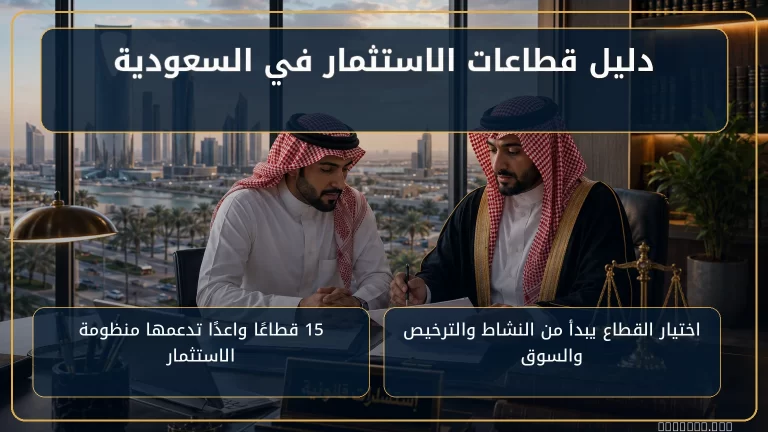 غلاف مقال دليل قطاعات الاستثمار في السعودية.