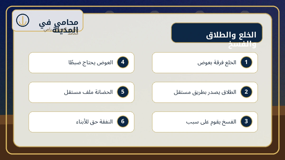 إجراءات قضية الخلع والأوراق المطلوبة في السعودية 1 إنفوجرافكس يوضح الفرق بين الخلع والطلاق وفسخ النكاح في السعودية