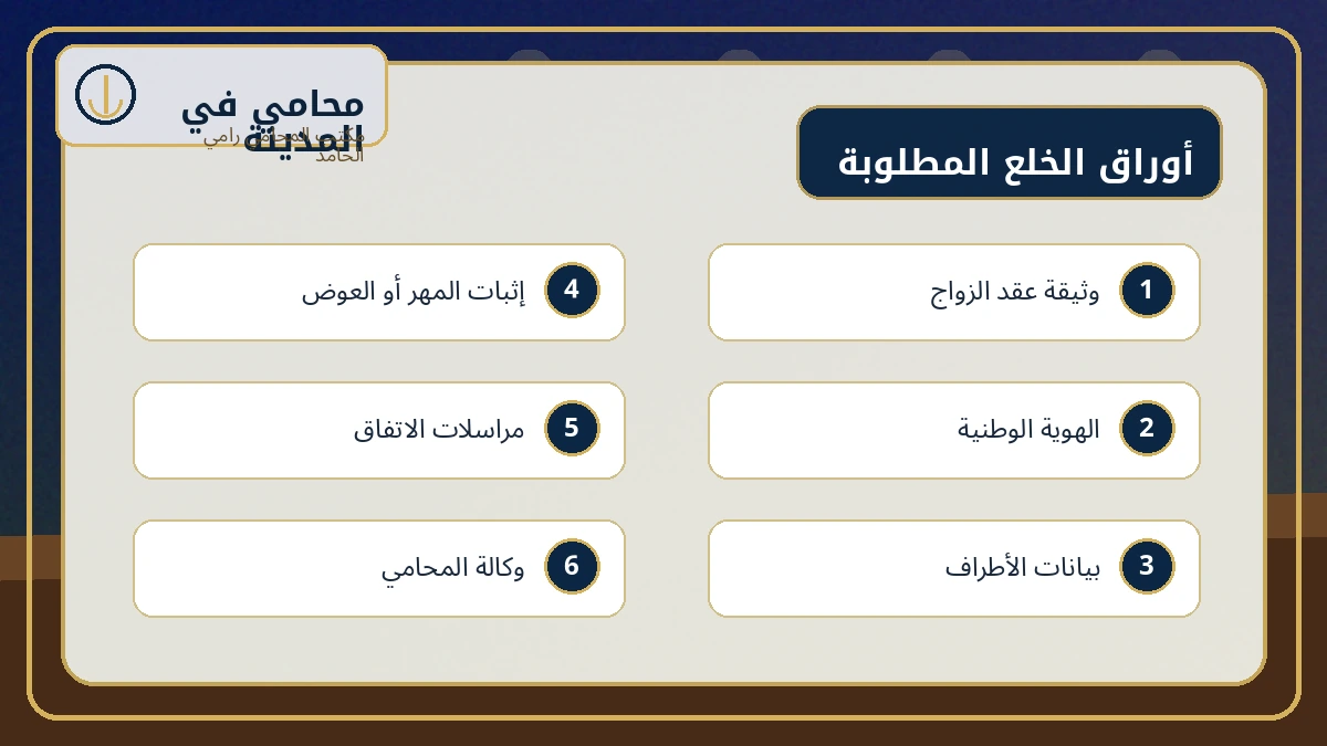 إجراءات قضية الخلع والأوراق المطلوبة في السعودية 2 قائمة الأوراق المطلوبة لقضية الخلع في السعودية عبر ناجز