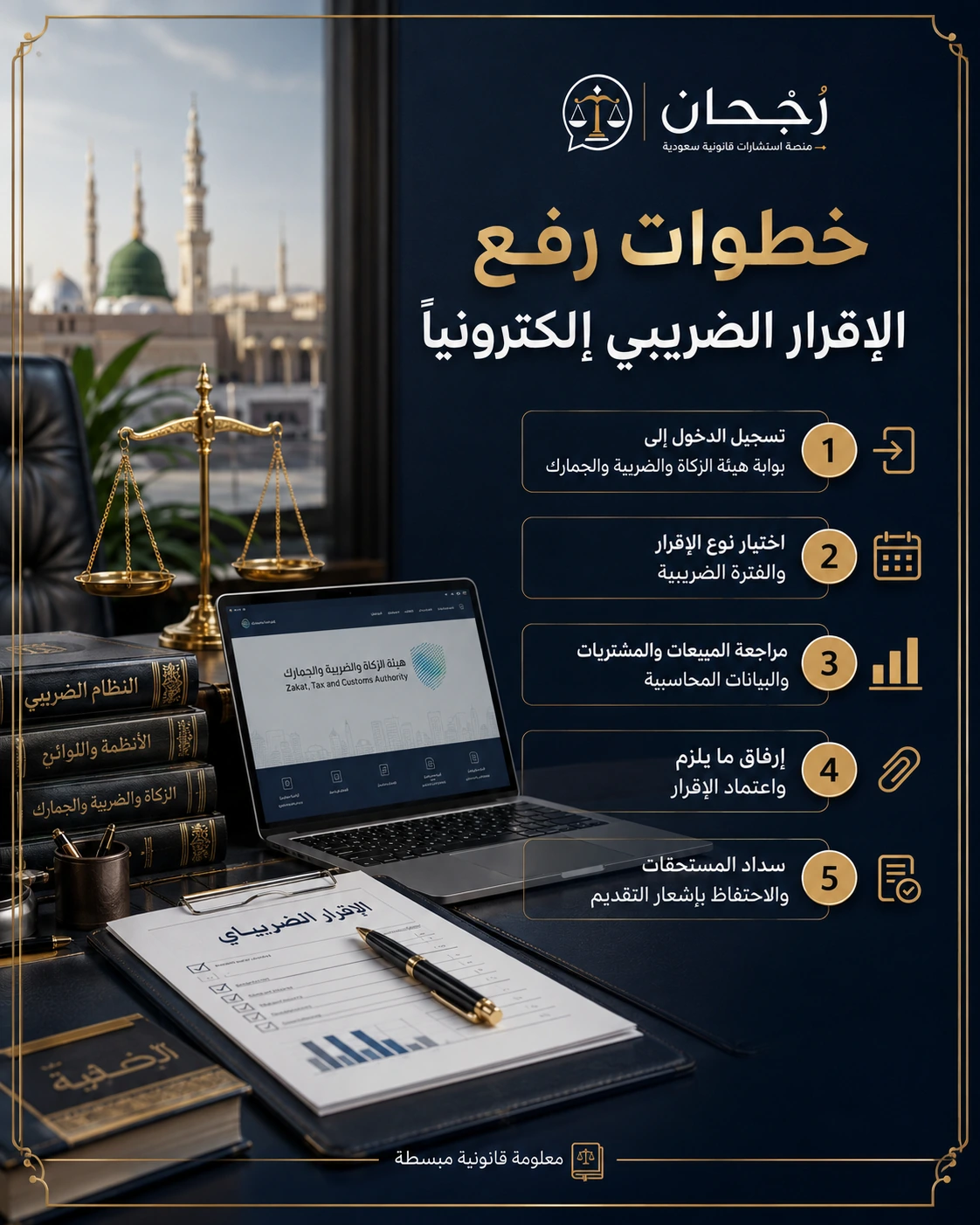 كيفية رفع الاقرار الضريبي في السعودية - خطوات إلكترونية 2 إنفوجرافكس يوضح خطوات رفع الإقرار الضريبي إلكترونياً