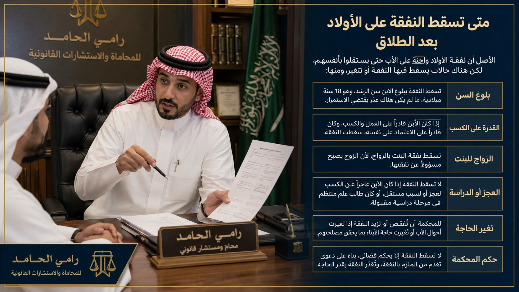 محكمة الأحوال الشخصية وسقوط نفقة الأولاد بعد الطلاق